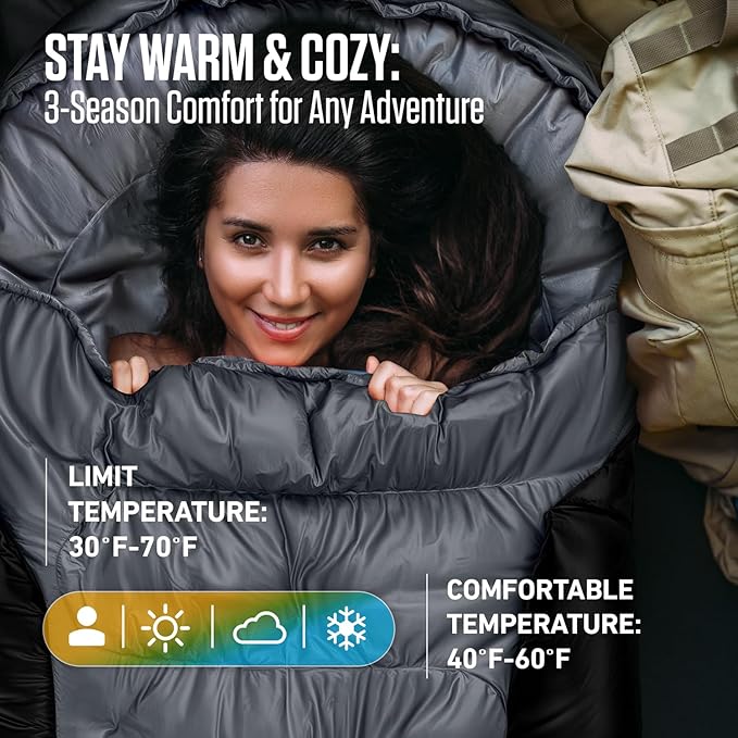 VENTURE 4TH Backpacking Sleeping Bag – XXL Double and Single Sizes - Lightweight Warm &amp Cold Weather Sleeping Bags for Adults Kids &amp Couples – Ideal for Hiking Camping &amp Outdoor Adventu