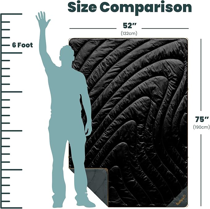 Rumpl Original Puffy Blanket - Warm Water-Resistant Camping Blanket with 100% Recycled Synthetic Insulation 52x75 Original Puffy V2 Black