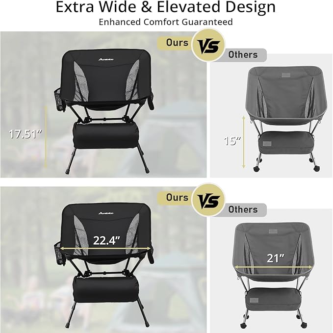 Anbte Extra Height &amp Width Portable Camping Chair 400LBS Capacity Compact Folding Chair with Square Frame Quick Setup Storage Bags on Both Sides Ideal for Camping Hiking Beach Picnic Outdoor Bl