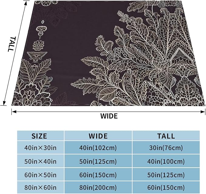 Purple Lace Background 50x40 Printed Soft Fleece Blanket for Sofa Bed and Camping - Cozy Blanket for Travel Picnics Nighttime Use