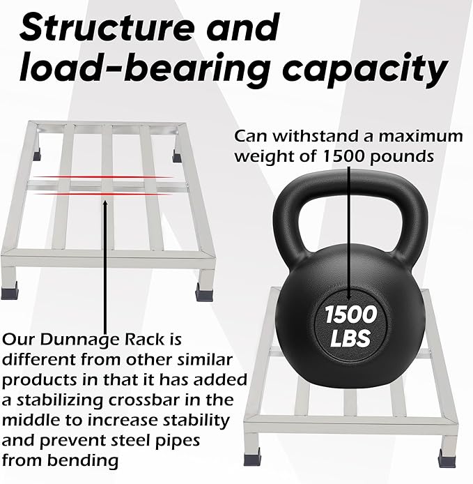 2 Packs Dunnage Rack 23.6x15.8x4inch Stainless Steel Dunnage Racks Commercial Food Service Storage Rack for Restaurants Kitchen Warehouse Supermarket