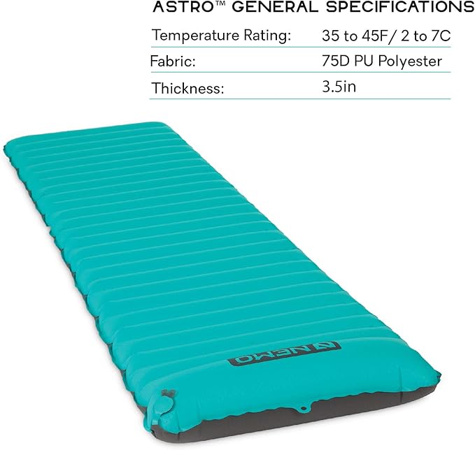 Nemo Astro Sleeping Pad Long Wide