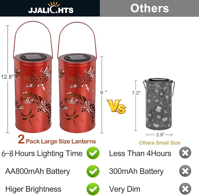 12.8 Large Size 2-Pack Outdoor Solar Lanterns Waterproof Metal Dragonfly Patterns Garden Decor Gifts for Women Mom Grandma Hanging Solar Lanterns for Outside Yard Patio Backyard Porch