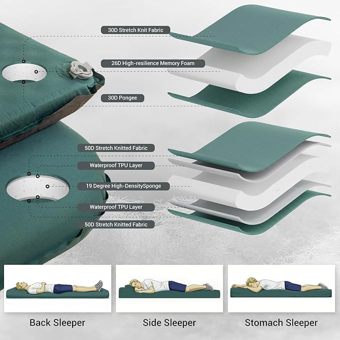 Self Inflating Sleeping Pad with Electric Pump and Pillow 3.15 Ultra-Thick Memory Foam Camping Pad Portable 4-Season Camping Mats Pad Cushions Camping Essentials Gear for Travel Tent Car