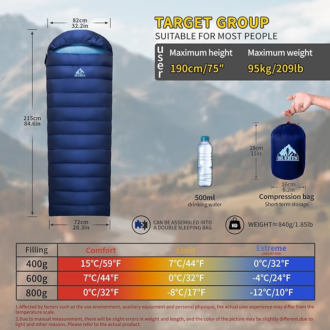 Down Sleeping Bag for Adults. 680FP Ultralight Portable Backpacking Sleeping Bag for Hiking Camping Mountaineering expeditions and Backpacking. with Compression Sack