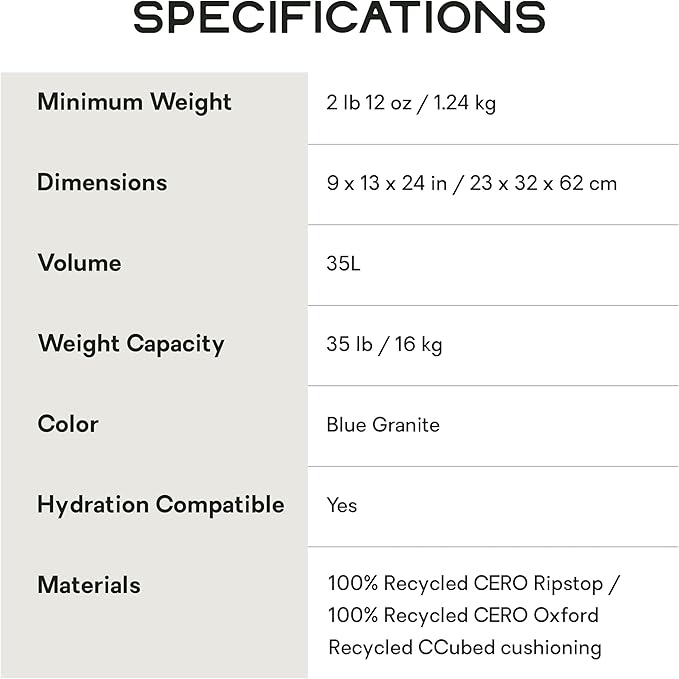 Nemo Equipment Resolve Endless Promise Technical Active Daypack - 35L - Blue Granite