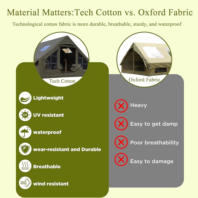 Large Luxury Inflatable Camping Tent Technology Cotton Canvas Tent for 4-6-8-10-12 People | Breathable and Waterproof Tent with Skylight and Stove Jack Suitable for Family Camping of 12 ㎡