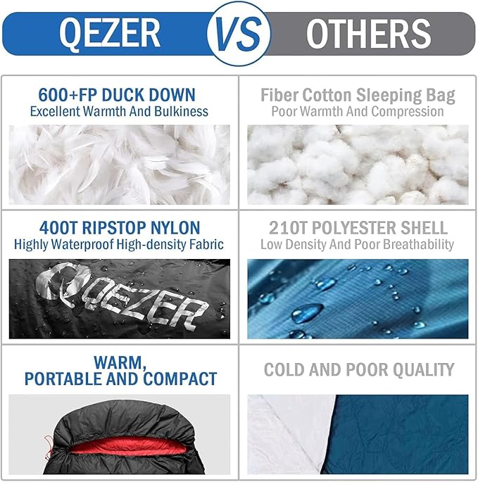 Sleeping Pad and Pillow with 300Fill Power Down Sleeping Bag