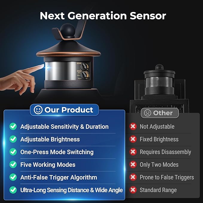 VIANIS Motion Sensor Outdoor Porch Lights Modern Dusk to Dawn Exterior Wall Light Fixtures Oil Rubbed Bronze Gold Trim Wall Lanterns for Garage Waterproof Coach Lights with Adjustable Sense Range