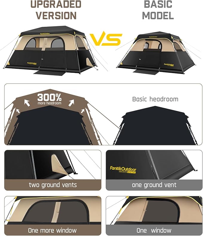 FanttikOutdoor Instant Cabin Tent 6/8/10/12 Person Camping Tent Setup in 60 Seconds with Rainfly &amp Windproof Portable with Carry Bag for Family Camping &amp Hiking Upgraded Ventilation Khaki