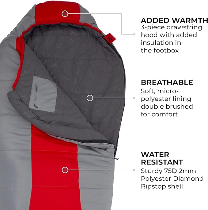 Teton 20F and 5F Degree Sleeping Bag Lightweight Warm Weather Mummy Sleeping Bags for Adults and Kids Camping Backpacking Hiking