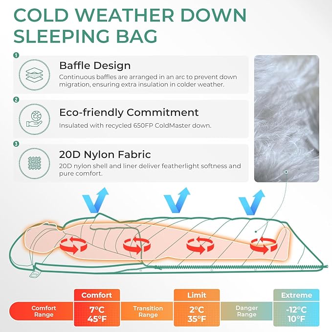 ATEPA 3-in-1 Hybrid Down Sleeping Bag for Adults Lightweight 3 Season Wearable Backpacking Sleeping Bag with Pad Attachment &amp Compact Compression Sack for Spring Summer Fall Car Camping 30°F 45°F