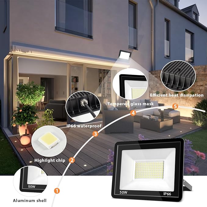 50W LED Flood Light Outdoor 6500K Daylight White7000LM Super Brighter LED Work LightIP66 Waterproof Security Light with Switch and Plug for Garage Garden Yard Stadium 2Pack