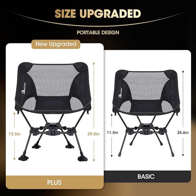 MOON LENCE Portable Camping ChairLightweight Backpacking Hiking ChairsCompactFoldablewith Anti-Sinking Large Feet for Beach330 lbs Capacity (Black Plus)