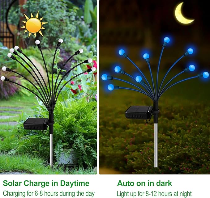 Kohlrabi Solar Garden Lights Outdoor 2 Pack 20 LED Solar Blue Firefly Lights Waterproof Sway by Wind Swaying Light for Yard Patio Backyard Garden Planter Flower Bed Pathway Outdoor Decoration