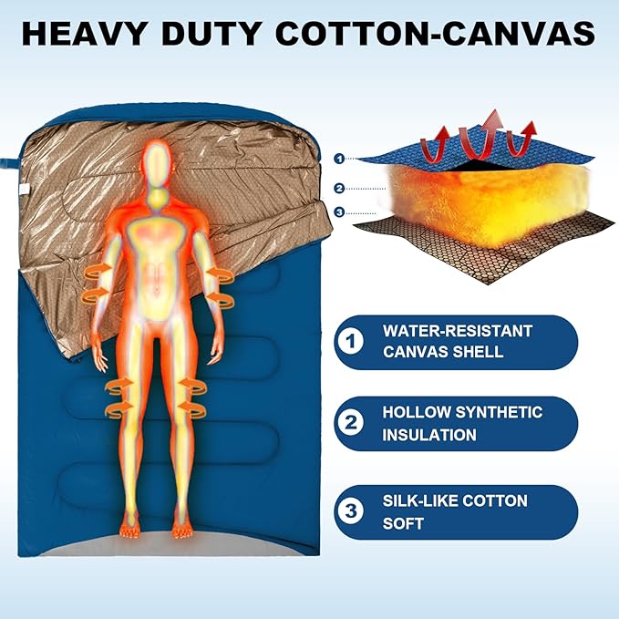Double Sleeping Bag for Adults Cold Weather 0 Degrees Heavy Duty Two Person Sleeping Bag for Camping Cotton Canvas YKK Zipper Portable