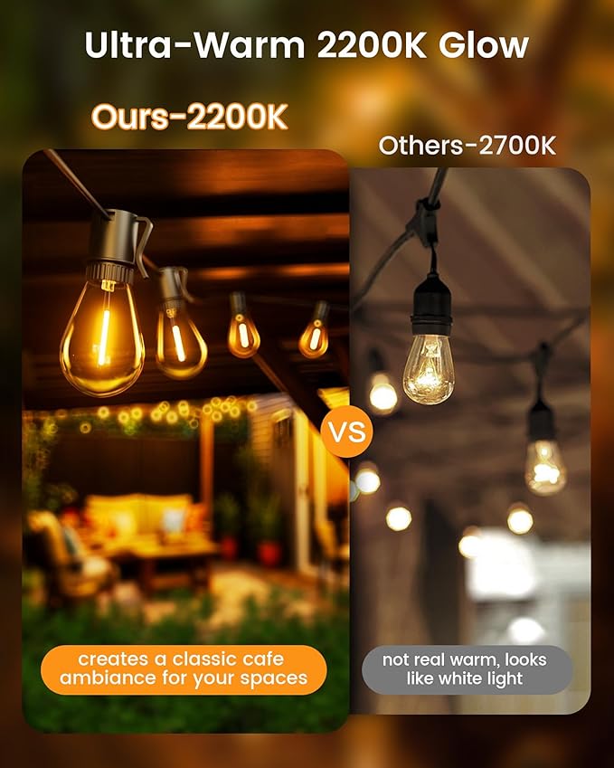 Torkase 150FT Outdoor String Lights LED 45+3 S14 Bulbs Shatterproof IP54 Waterproof Dimmable for Large Outdoor Events Resorts Hotel Lighting - Commercial Grade Connectable