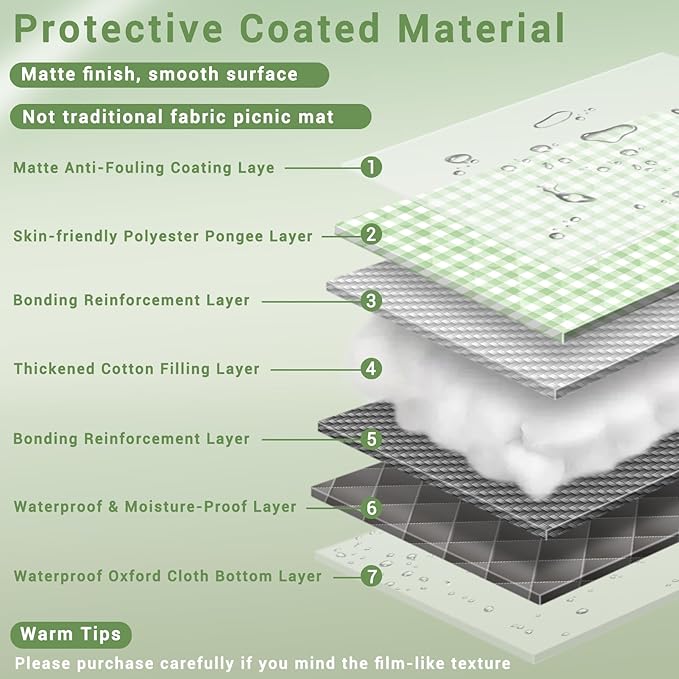 60x80 Large Picnic Blankets Waterproof Outdoor Portable Beach Blanket Weatherproof Patios Grass Park Lawn Tent Ground Mat Summer Camping Rv Supplies Car Travel Hiking Family Must Haves Gifts