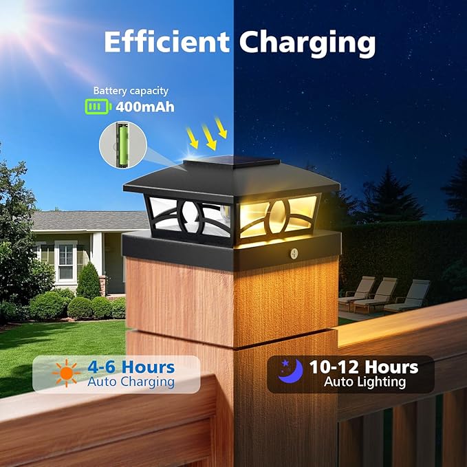 NIORSUN Solar Post Lights Outdoor Fence Post Solar Lights Warm White Outdoor Waterproof Edison LED Bulbs Garden Patio Fence Deck Decor Post Cap Lights 4x4 Wood Vinyl Black 8 Pack