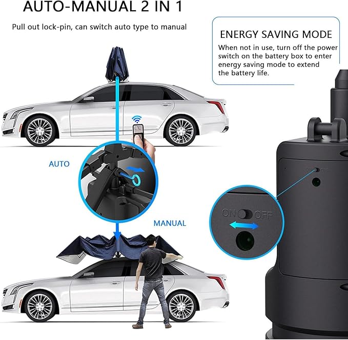 Movable Carport Fully-Automatic Car Tent Cover - Remote Control Portable Sunshade Umbrella for Outdoor Car Protection