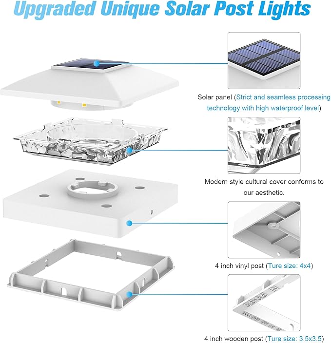 VOLISUN 4x4 Solar Post Cap Light 12packSolar Fence - Post Lights Outdoor Waterproof for Wooden/Vinyl PostWhite Deck Post Cap Light Solar Powered with Warm White for Garden/Patio/Porch