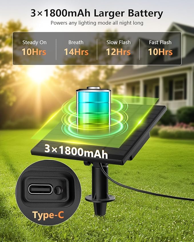 Brightown 175FT Solar String Lights Outdoor Waterproof with Remote 56+2 LED Shatterproof Bulbs Dimmable &amp Timable 3 Light Modes - Commercial Grade Patio Lights for Garden Backyard Party Decor