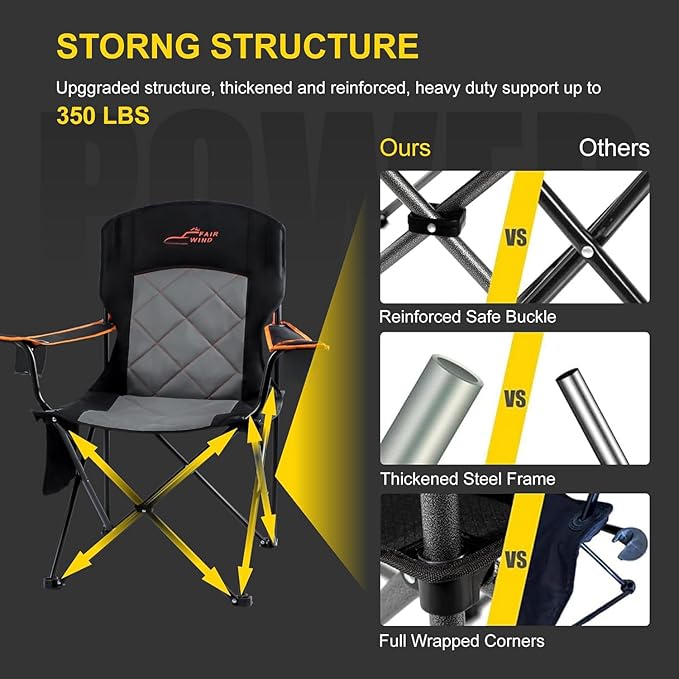 FAIR WIND 2 Pack Oversized Fully Padded Camping Chair Heavy Duty Quad Fold Arm Chair Support 350 LBS with Cup Holder Collapsible Lumbar Back Chair Portable for Outdoor Black