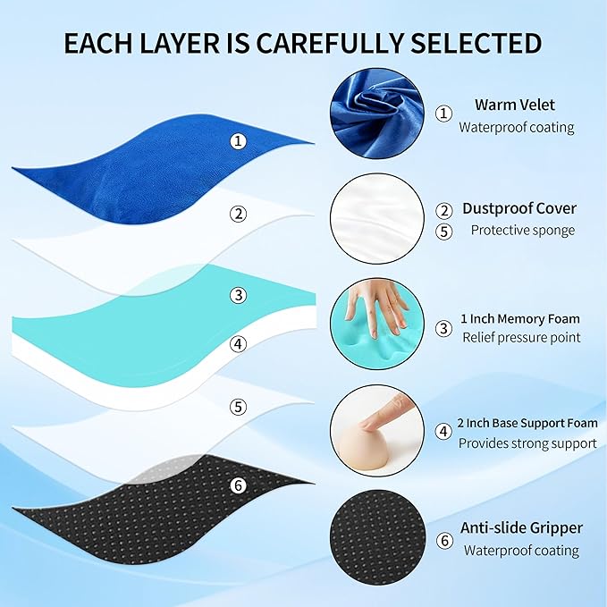 3 Inch Memory Foam Camping Mattress Pad Dual Layer Thick Sleeping Camp Mat for Sleepover Car Tent Portable Roll Up Mattress for Adults with Travel Bag