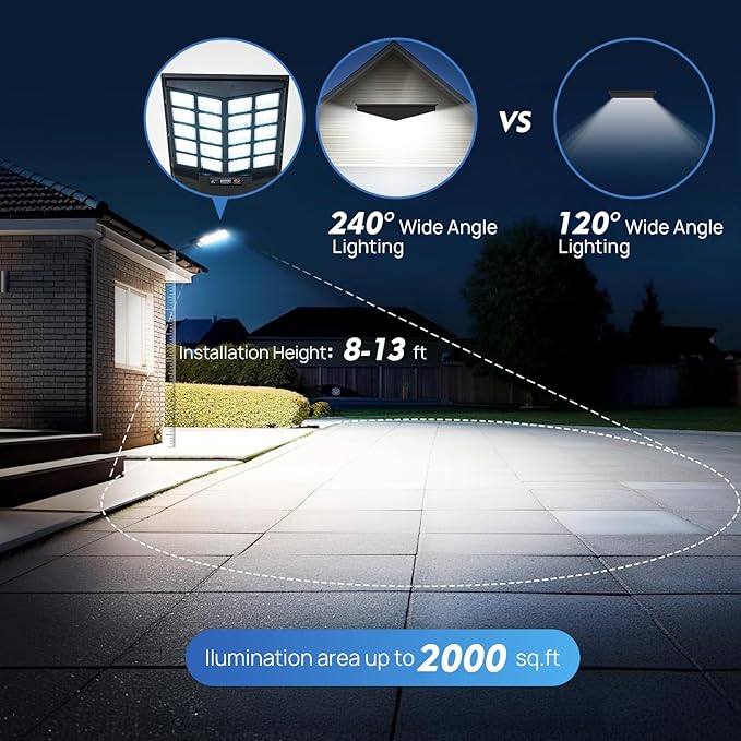 Solar Flood Lights Outdoor Waterproof Motion Sensor Street Light with Remote Control Dusk to Dawn Security Lighting for Commercial Parking Lot Yard (4 Pack)