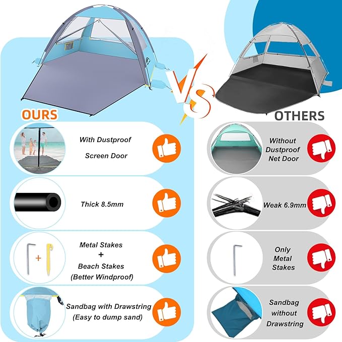 Happy Travel Beach Tent UPF 50+ UV Protection Sun Shade Shelter for 3/4/5/6/7/8 Person Portable Beach Canopy for Family &amp Baby Lightweight &amp Easy Setup Beach Cabana with 3 Ventilation Mesh