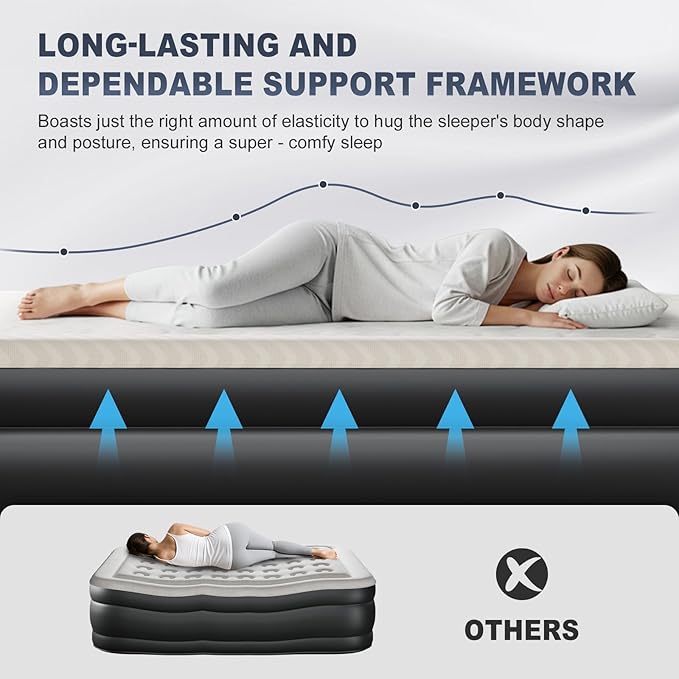 Outvita 18in Queen Air Mattress with Built-in Pump Foam Topper Inflatable Air Bed Quick Assembly Comfort Luxury Blow Up Sleeping Mat for Guests and Home Camping Travel 650lbs Weight Capacity