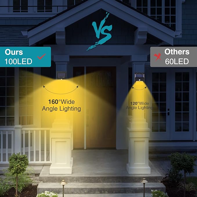 10 Pack Solar Motion Lights - 3 Modes/100LED Outdoor Security Lights - Wireless IP65 Waterproof - Warm White for Front Door Backyard Garage Deck