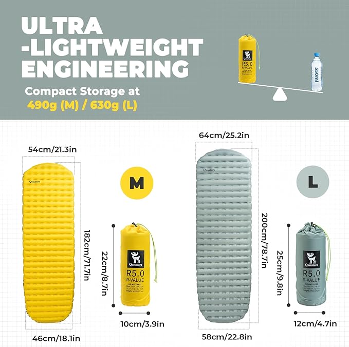 Insulated Inflatable Sleeping Pad 17oz 5.1R-Value Ultralight Sleeping Pad Lightweight Sleeping Mat for Camping Hiking Backpacking Camp Mattress Pad