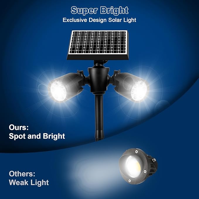 EMANER Outside Motion Solar Lights 5000mAh Auto Detect On/Off or Always On Security Light Solar Spotlights Wall Mount Dusk to Dawn Solar Powered Floodlights with Stake for Lawn Landscape 2Pack