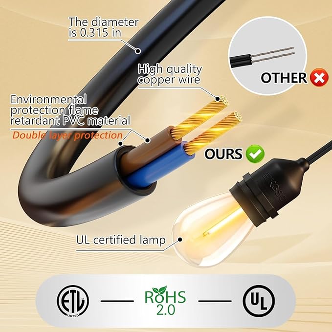 100FT LED Outdoor String Lights with 60+4 Waterproof Bulbs(1.5FT Bulbs Spacing) Remote &amp Dimmer Commercial Grade Patio Lights with 3 Mode Light &amp Timing 100PC Ties