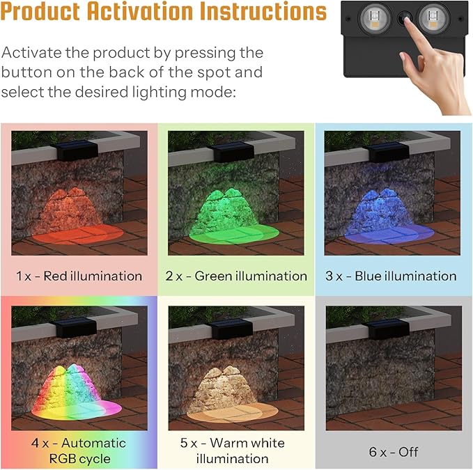 8-Pack Multi-Color Solar Spotlights for Fence &amp Wall - 30 Lumen High Brightness 5 Modes (RGB Color Changing + Warm White) | Easy Mount for Steps Patio Yard - Matte Black