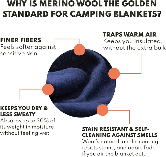 Woolly Mammoth Woolen Company Merino Wool Blanket - 80% Merino Wool - Camping Blankets for Cold Weather - Mositure-Wicking for Overlanding Hunting Emergency Kits Bushcraft (66 x 90 Lapsis)