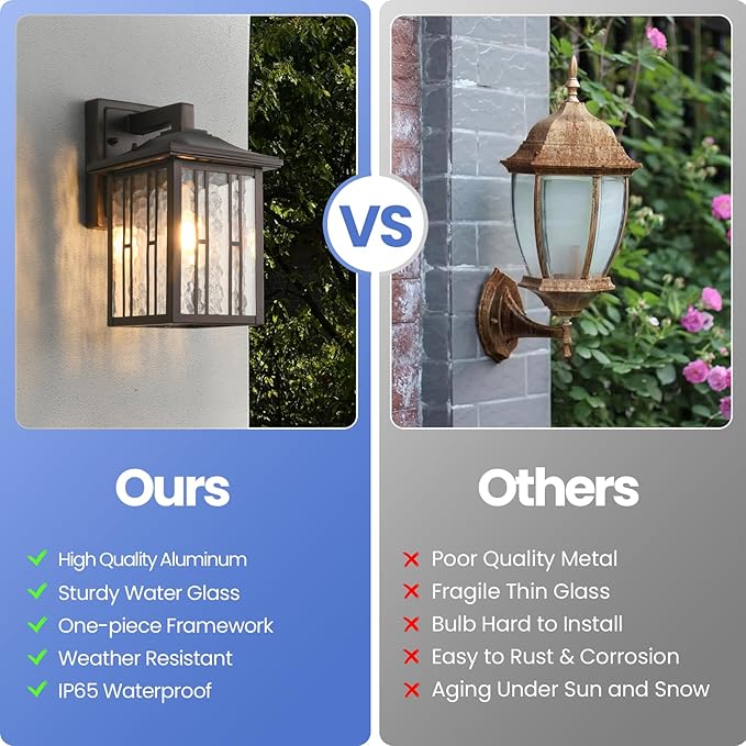 Outdoor Wall Light Matte Brown Porch Light Fixtures Waterproof Outside Wall Lantern Anti-Rust Exterior Wall Mount Sconce with Water Glass for House Garage Patio