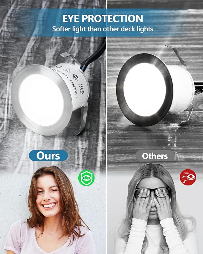 HIBOITEC Recessed LED Deck Light Kits(16Pack) 12V Low Voltage Landscape Lighting IP67 Waterproof Outdoor Step Stair Lights Warm White Deck Lighting for Garden Yard Steps Stair Patio Floor Decoration