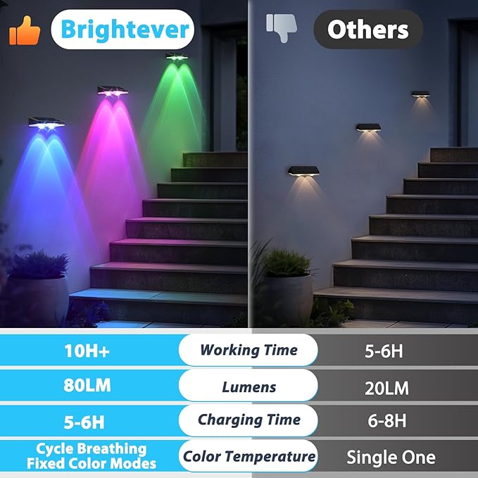 Solar Fence Lights 12-Pack Waterproof Solar Powered Outdoor Deck Light with Warm White &amp 6 RGB Colors &amp 2 Lighting Modes LED Solar Step Stairs Light for Deck Fence Outside Patio Garden