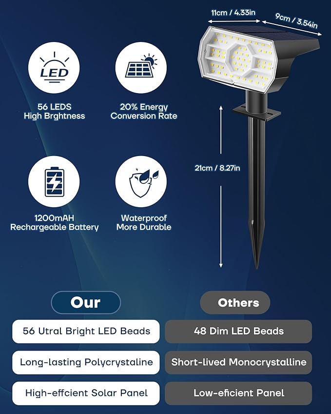 Kaxiida Solar Lights Outdoor Waterproof IP68 3 Lighting Models Solar Powered Spot Lights Outdoor 56LED Light Dusk to Dawn for Yard Patio Garden Pathway Landscape Lighting
