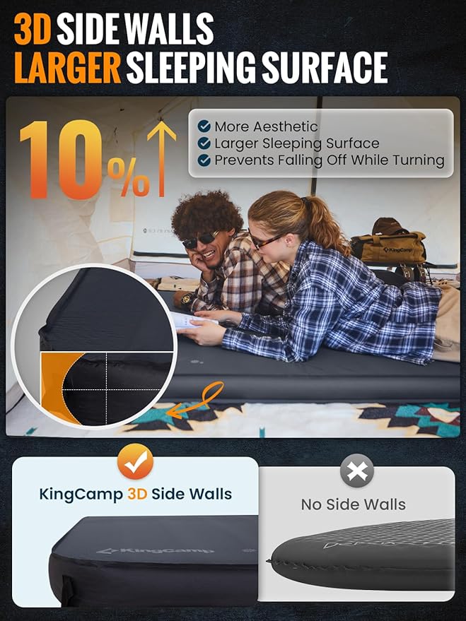 KingCamp Self Inflating Sleeping Pad R 3.5/7.9 Dual Side Air &amp Foam Camping Mattress 2 Person for All Seasons 3 Thick Full Size Double Sleeping Pad with Pump for Camp Tent Outdoor Car PVC Free