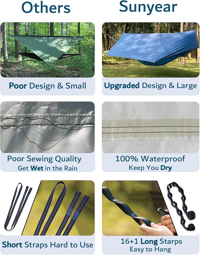 Sunyear Camping Hammock Portable Single &amp Double Hammock with Net 2 Person Hammock Tent with 2 * 10ft Straps Best for Outdoor Hiking Survival Travel