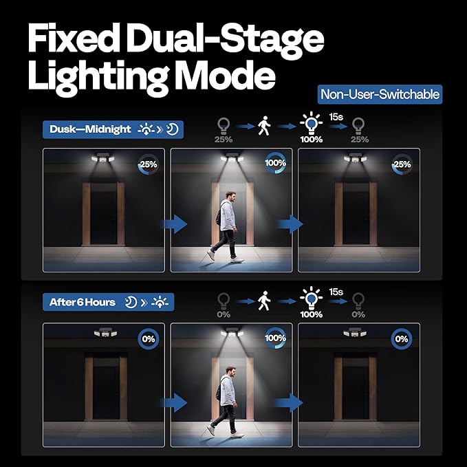 VIVOHOME Solar Flood Lights Outdoor 256 LED 2500LM Motion Sensor Lights 3 Adjustable Heads Security Lights IP65 Waterproof 270° Wide Lighting Angle Solar Powered Lights for Porch Yard 3 Pack