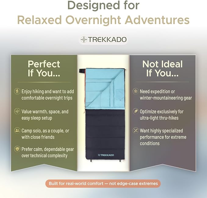 DuraHike Lightweight Camping Sleeping Bag for Adults — Roomy Rectangular Comfort Secure Pad Attachment Compact &amp Packable 10°C / 50°F Comfort