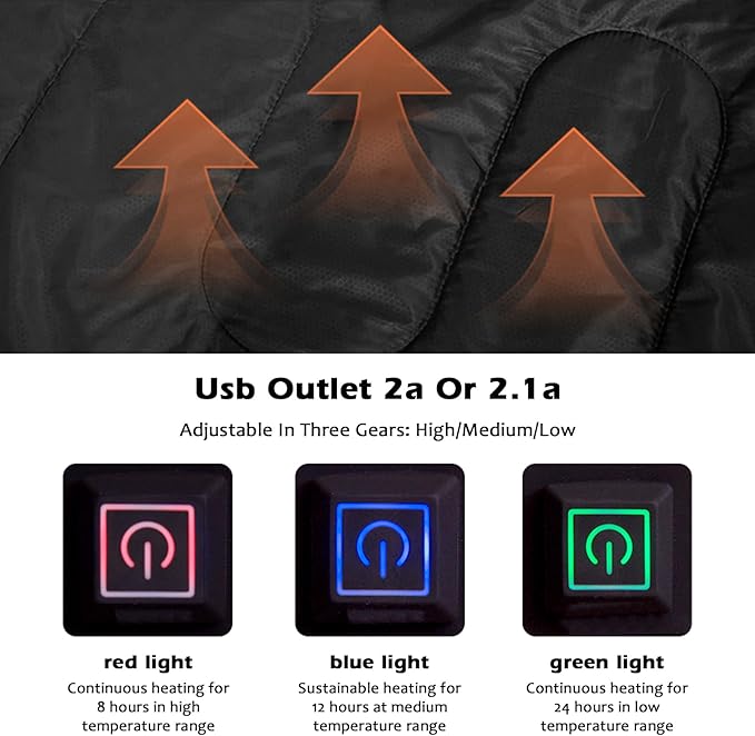 Heated Sleeping Bags for Adults Compact Waterproof 3 Gear Temperature Sleeping Bag Camping Essentials USB Rechargeable Heating Pads 4 Heating Areas for Backpacking Hiking