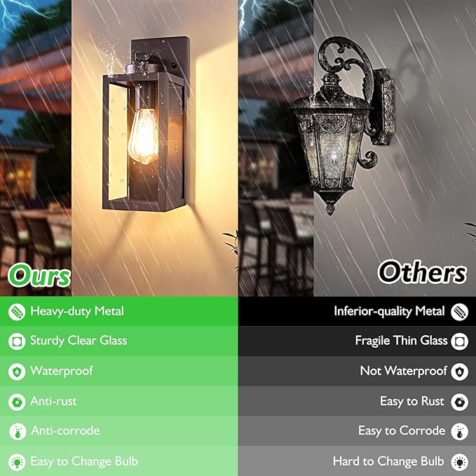 BesLowe Outdoor Wall Light Fixtures Exterior Waterproof Wall Lanterns Brown Porch Sconces Wall Mounted Lighting with E26 Sockets &amp Glass Shades Modern Wall Lamps for Patio Front Door Entryway