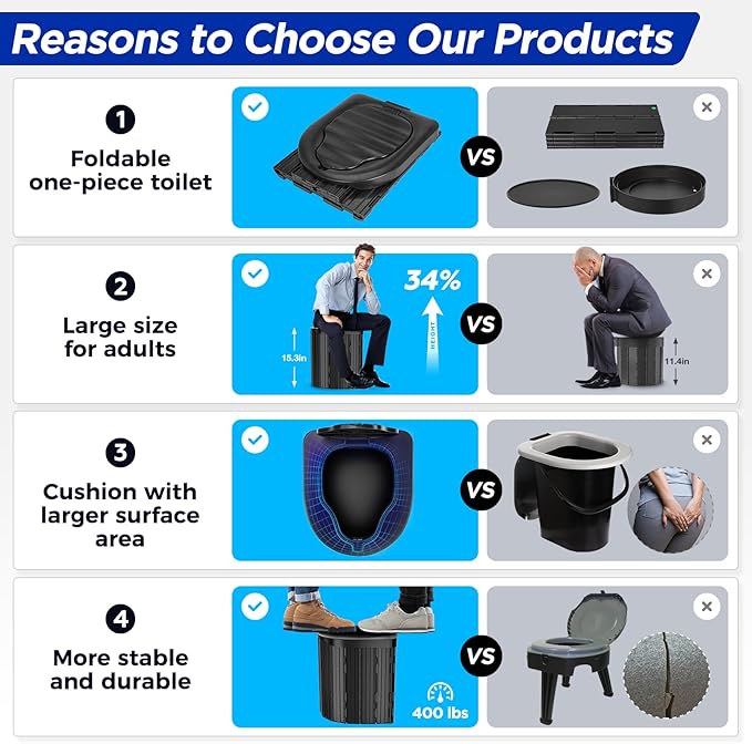 PANKAY Portable Toilet with Pop up Privacy Tent X Large Camping Toilet Portable Potty for Adults Outdoor Shower Tent Changing Room Instant Pop Up Washable Foldable Camp Toilet Kit with Carry Bag