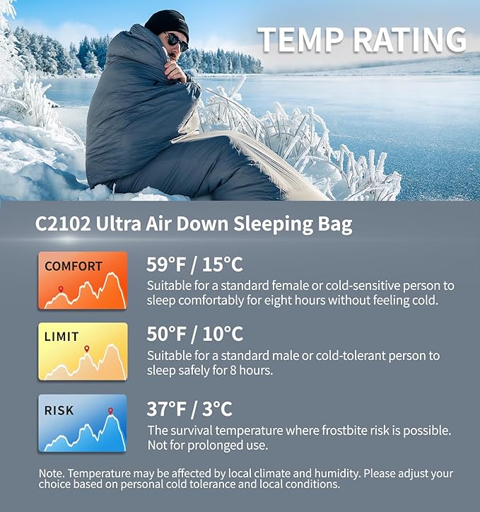 Litume Ultra Compact Down 3 Season Mummy Sleeping Bag 700 Fill Power Sleep Sack for 3 Season Ultra Lightweight Compact and Portable for Hiking Traveling Camping Backpacking Adult Outdoor Durable