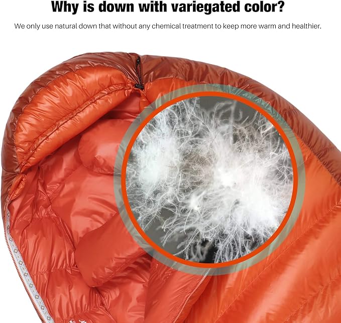 Mountaintop Down Sleeping Bag 15F 650 Fill Power - Ultralight Compact Portable Hiking Camping Sleeping Bag with Compression Sack for Adults Teens